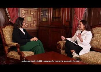 Women’s Health Month with Dr. Natasha Bagdasarian – Part 1