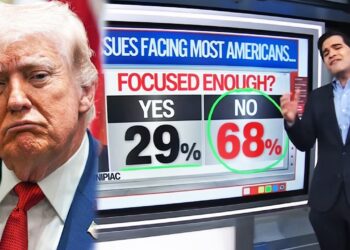 SHOCK POLL: Americans DONE with Trump