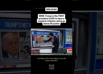 WOW, Trump is the FIRST president EVER to have a negative inflation rating go below 50 points
