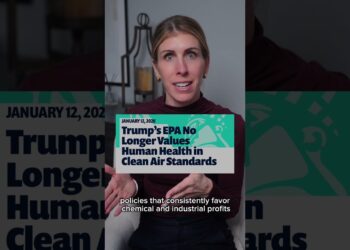 Health in America
